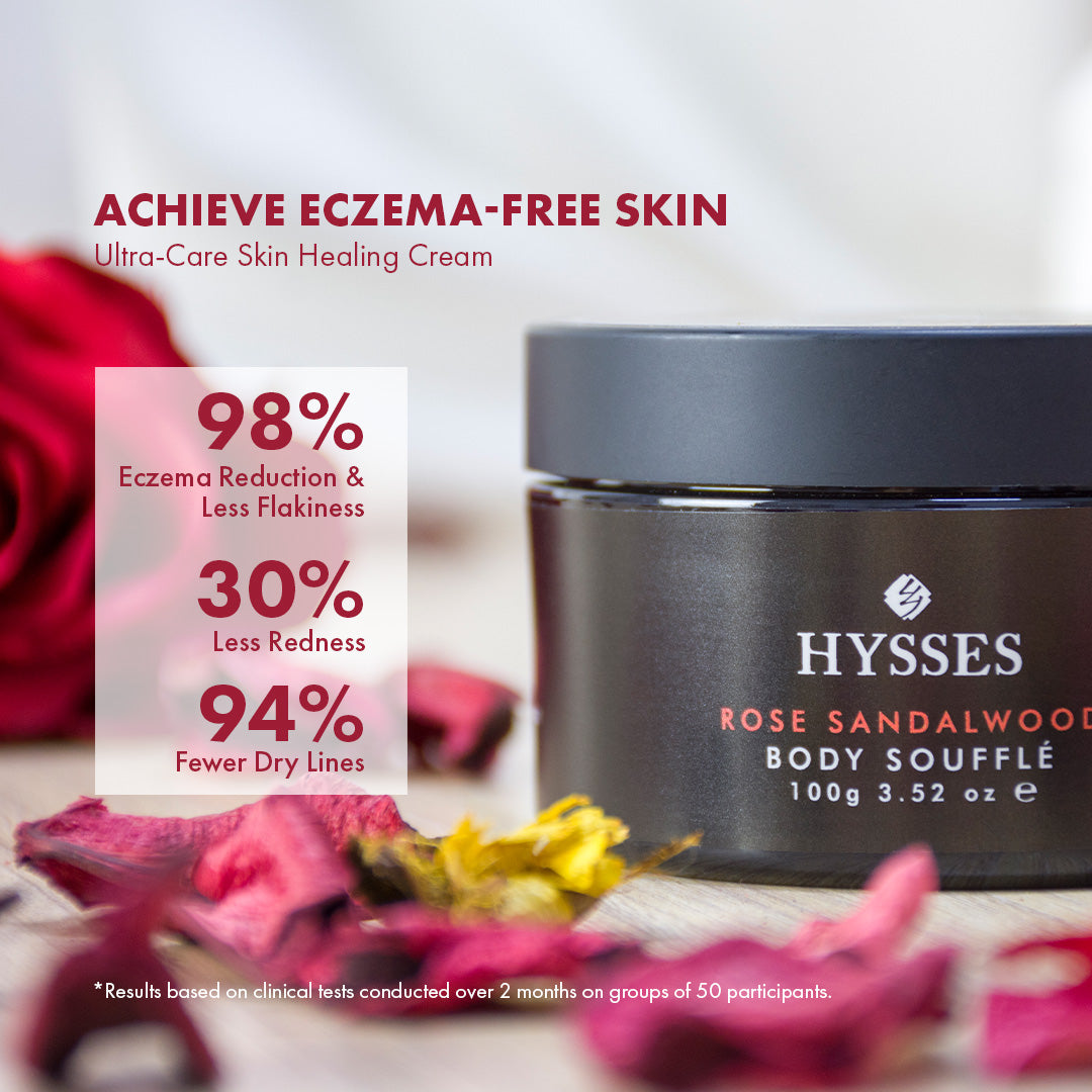 Body Souffle Compromised Skin Rose Sandalwood